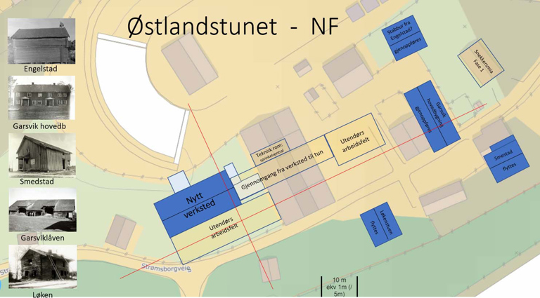 Østlandstunet 2024 Kopi