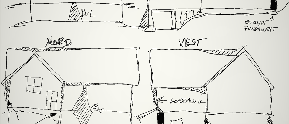 Illustrasjon: Skisser som syner kva for skader konstruksjonen lid av.