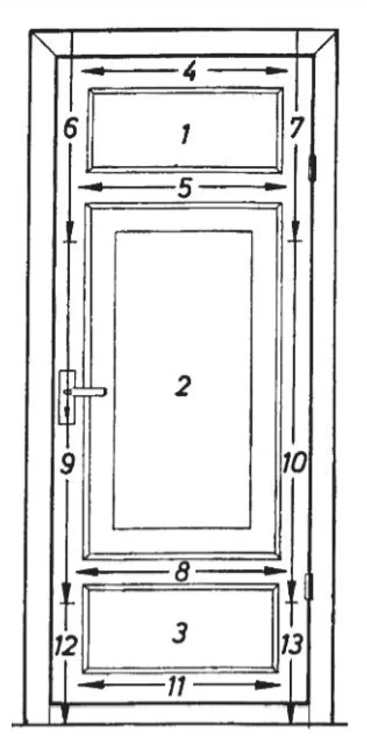 Rekkefølge på maling av fyllingsdør. Ill: Riksantikvaren