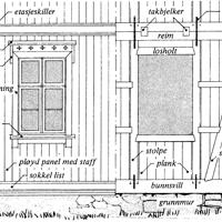 Reisverksvegg-Oppriss.Ill:-Gamle-Trehus