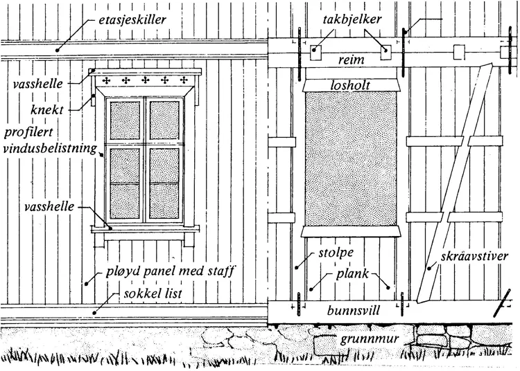 Reisverksvegg-Oppriss.Ill:-Gamle-Trehus