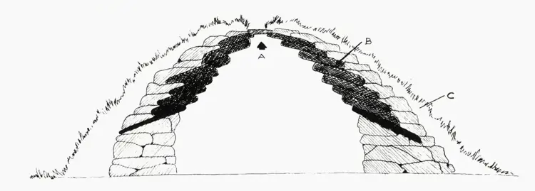 Utkraginsteknikk , Illustrasjon