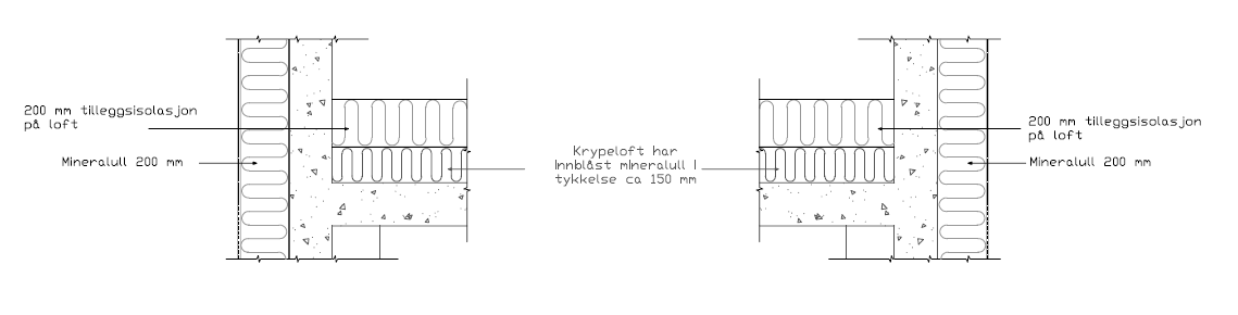 Innblåsing Av Isolasjon Loft Illustrasjon Multiconsult