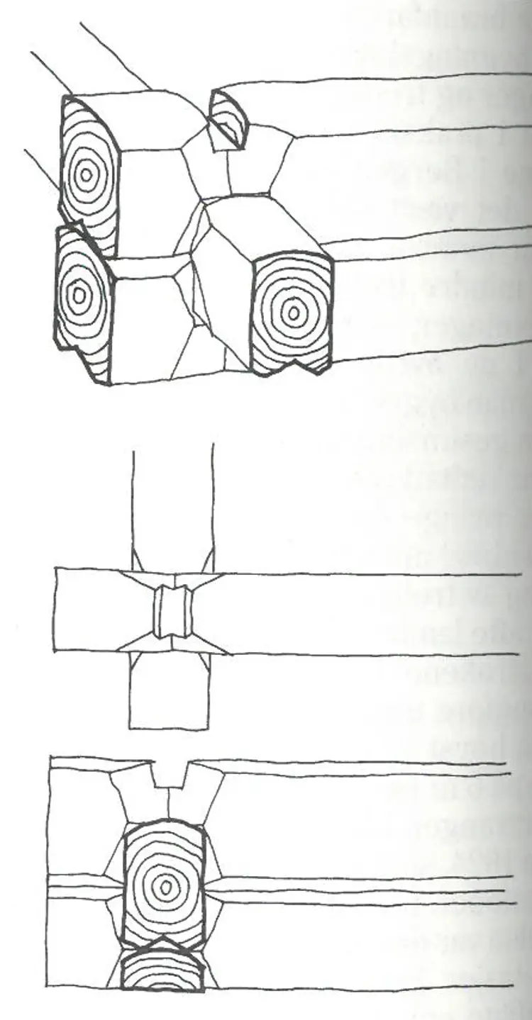 Kryssnov. Også kalt knubbenov, korsnov. Lafteknutene ble utført med utstikkende laftehoder. Ill: Anders Frøstrup