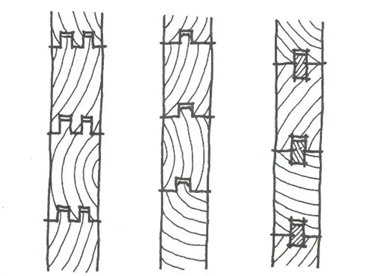 Sagskåret laft. Også kalt maskinlaft, firskåret laft eller plankelaft. Innført som alternativ til medhogglaftet rundt 1890. I sagskåret laft er medfaret erstattet av pløyde profiler. Laftestokkene er gjerne 2,5" - 4" tykke.  Ill: Anders Frøstrup