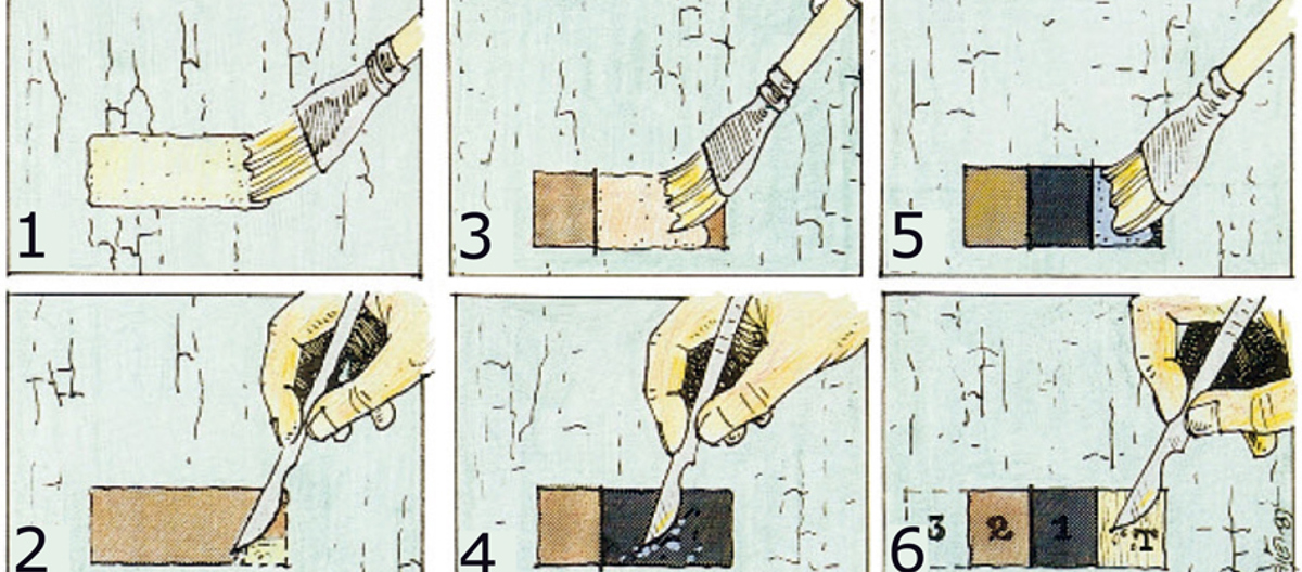 Slik lager du en fargetrapp. Ill: Riksantikvaren