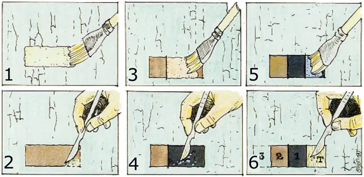 Slik lager du en fargetrapp. Ill: Riksantikvaren