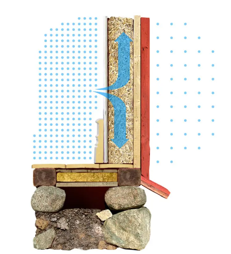 Konveksjon - her er forskjeller i lufttrykket drivkraften og innebærer at vanndamp følger luft som har høyere trykk mot luft som har lavere trykk. Illustrasjon: Lars Hammarlin