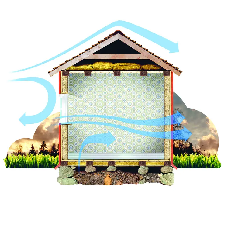 Ventilasjon. Ill: Lars Hammarlin, Svensk Byggnadsvård