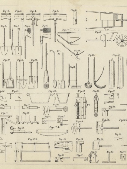 Fra Theodor Broch - Lærebog i Bygningskunsten fra 1848