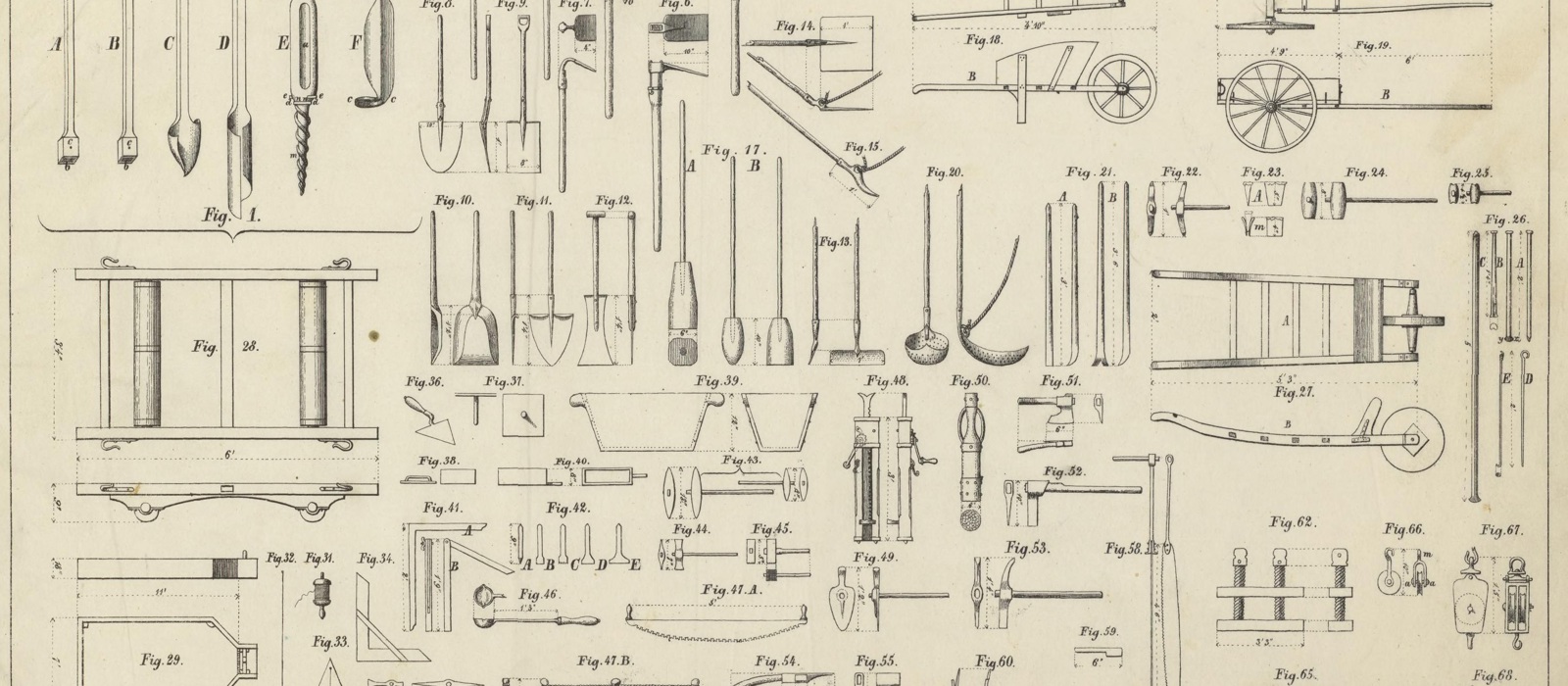 Fra Theodor Broch - Lærebog i Bygningskunsten fra 1848