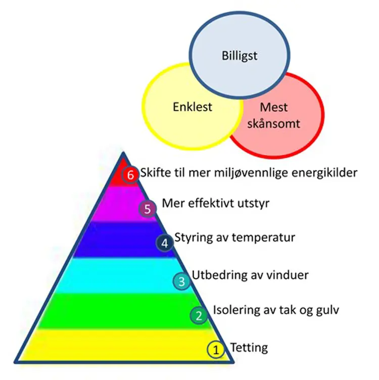 mboro-illustrasjon-til-fiin-gammel.jpg