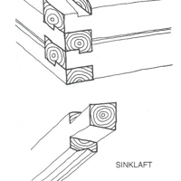 Sinklaft og kanlaft. Ill: Anders Frøstrup