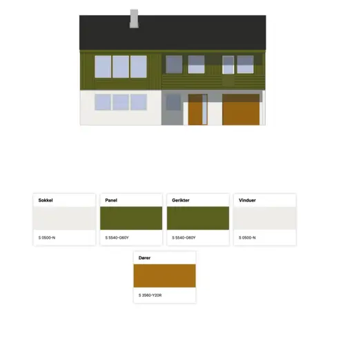 Sokkelhus Groent. Ill Thea Sola