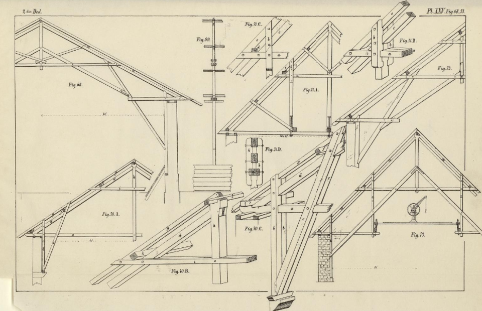 Taklkonstruksjoner Theodor Broch