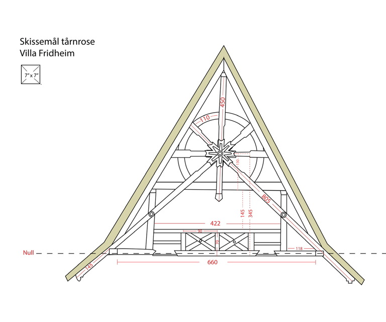 Illustrasjon-av-gavlrose-Villa-Fridheim-Ill-Loeken-Bygg